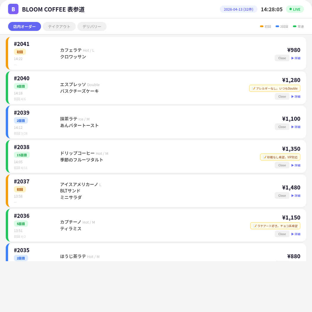 リアルタイム注文表示・カルテ機能 1